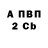 ГАШ хэш Nikolay Kogalym